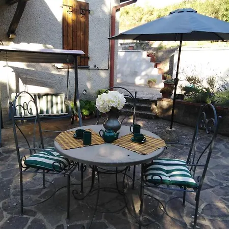 Casa Fossitello *