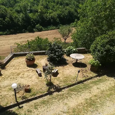 Casa Fossitello